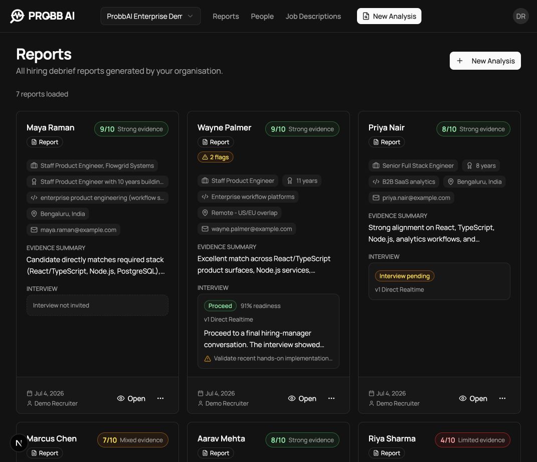 ProbbAI reports dashboard preview