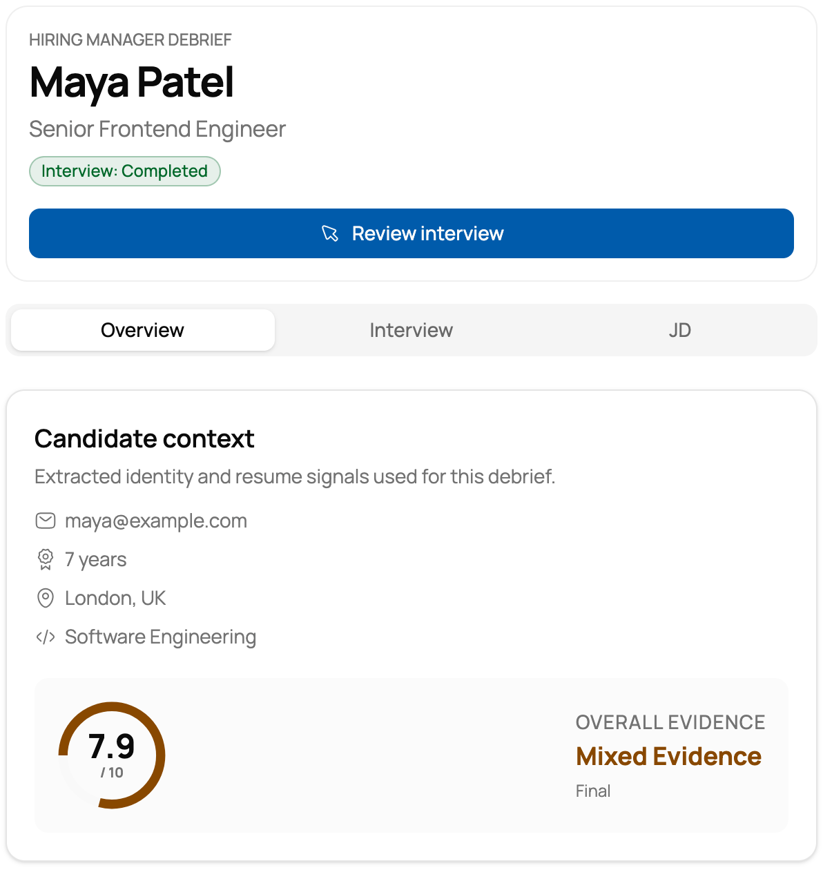 Actual ProbbAI report layout showing fictional candidate Maya Patel, her candidate context and overall assessment.