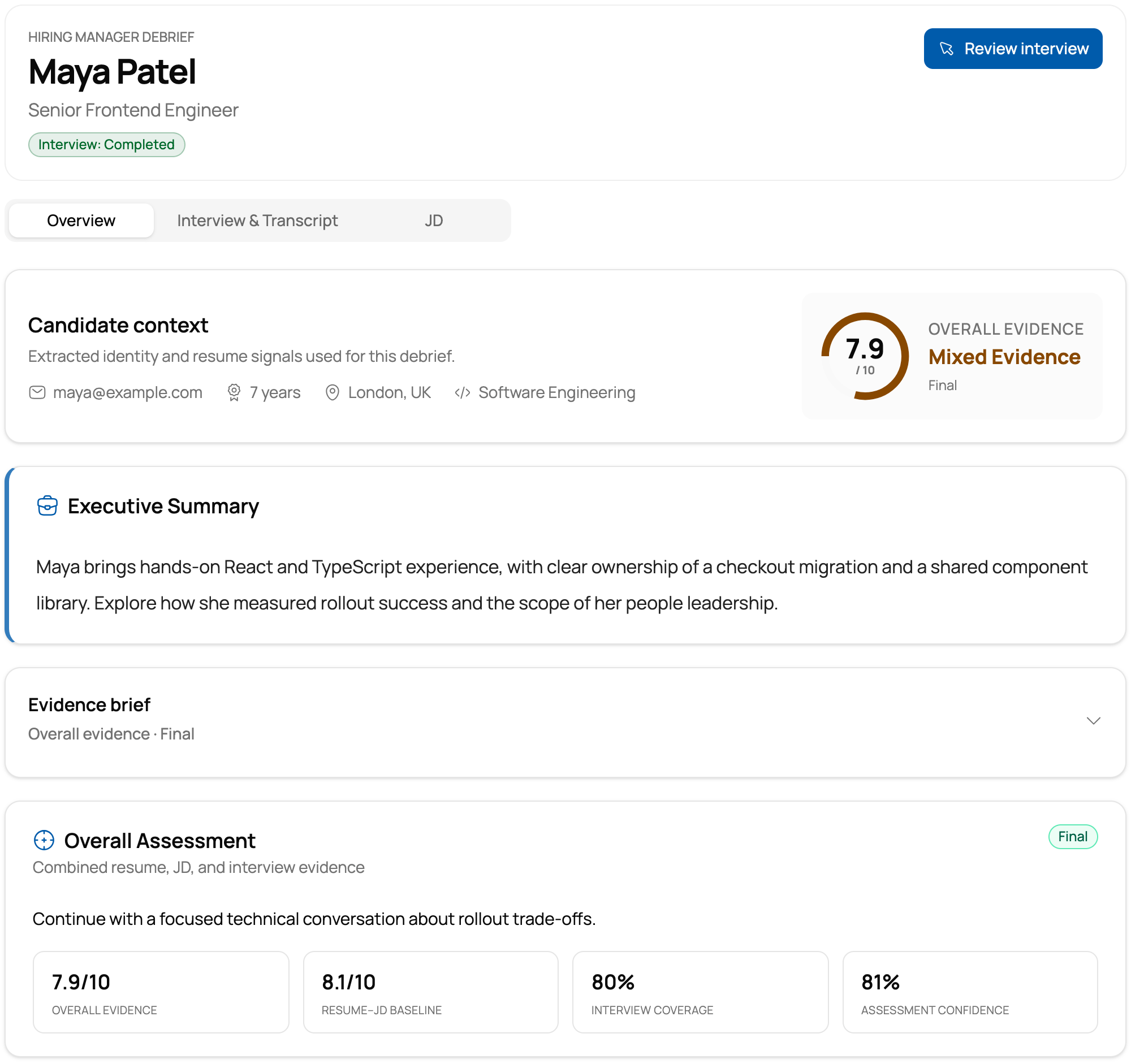 ProbbAI report for fictional candidate Maya Patel, showing candidate context, executive summary and overall assessment.